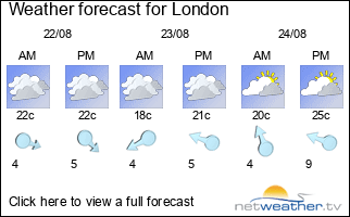 Netweather