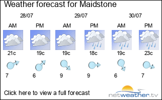 Netweather