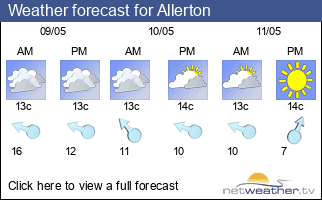 Weather forecast for Allerton