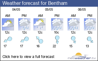Weather forecast for Bentham
