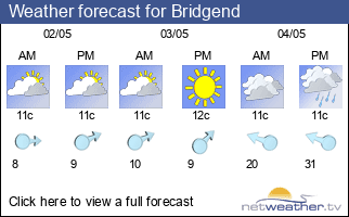 Weather forecast for Bridgend