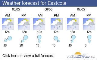 Weather forecast for Eastcote