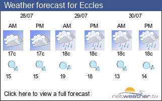 Weather forecast for Eccles