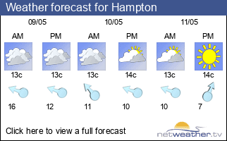 Weather forecast for Hampton