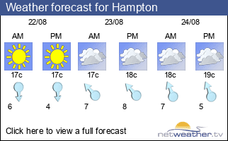 Weather forecast for Hampton