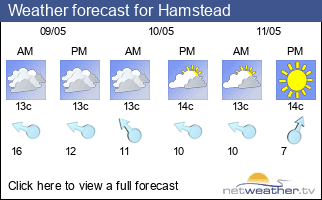 Weather forecast for Hamstead