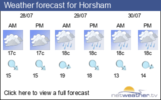 Weather forecast for Horsham