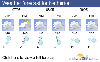 Weather forecast for Netherton