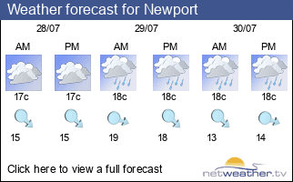 Weather forecast for Newport