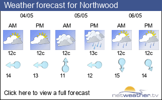 Weather forecast for Northwood