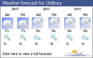 Weather forecast for Oldbury