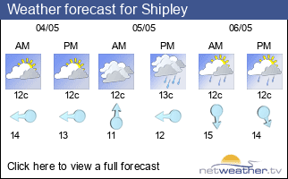 Weather forecast for Shipley