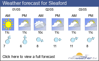 Weather forecast for Sleaford