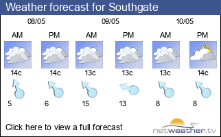 Weather forecast for Southgate