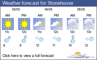 Weather forecast for Stonehouse