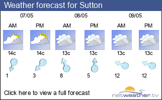 Weather forecast for Sutton