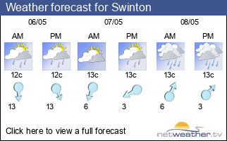 Weather forecast for Swinton
