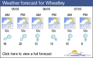 Weather forecast for Wheatley