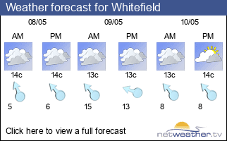 Weather forecast for Whitefield