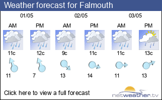 Weather forecast for Falmouth