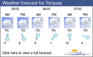 Weather forecast for Torquay