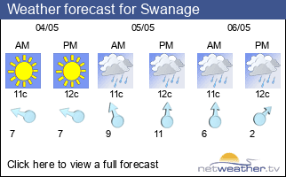 Weather forecast for Swanage