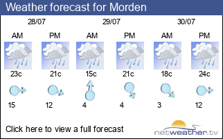 Weather forecast for Morden