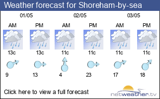 Weather forecast for Shoreham-by-sea