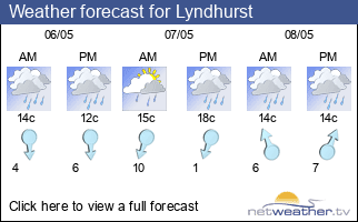 Weather forecast for Lyndhurst