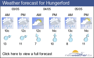 Weather forecast for Hungerford