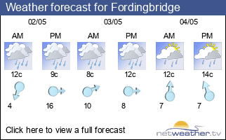 Weather forecast for Fordingbridge