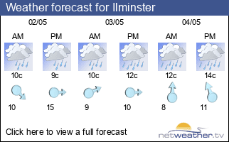 Weather forecast for Ilminster