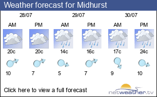 Weather forecast for Midhurst