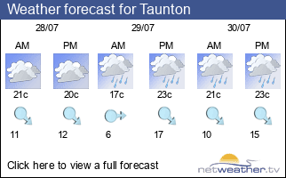 Weather forecast for Taunton