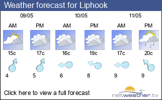 Weather forecast for Liphook