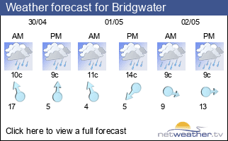 Weather forecast for Bridgwater