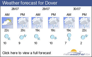 Weather forecast for Dover