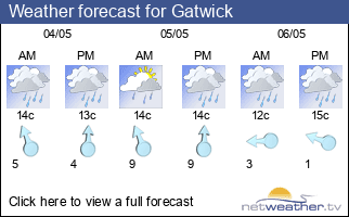 Weather forecast for Gatwick