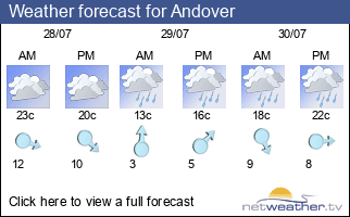 Weather forecast for Andover