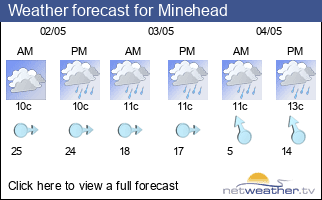 Weather forecast for Minehead