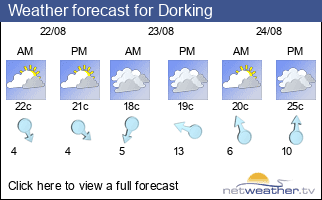 Weather forecast for Dorking