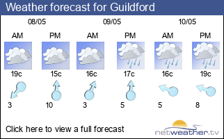 Weather forecast for Guildford