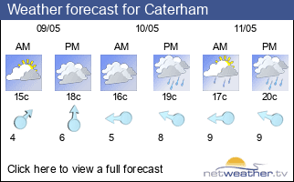 Weather forecast for Caterham
