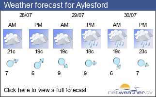 Weather forecast for Aylesford