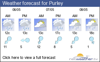 Weather forecast for Purley