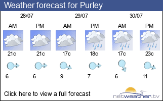 Weather forecast for Purley