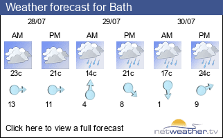 Weather forecast for Bath