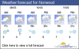 Weather forecast for Norwood
