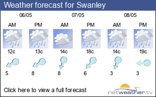 Weather forecast for Swanley