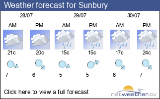 Weather forecast for Sunbury